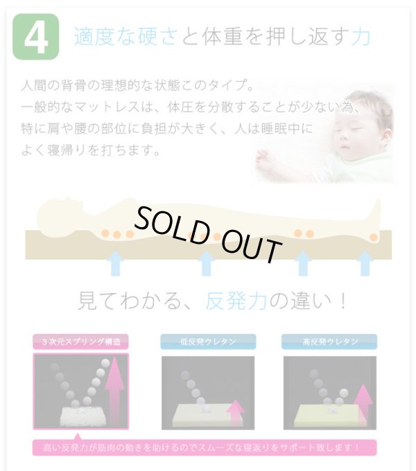 画像4: セミダブル 綿カバーつき 高反発ベッドパッド かため ポリエチレン樹脂 高反発マットレス 120cm×190cm×4cm厚 密度70D