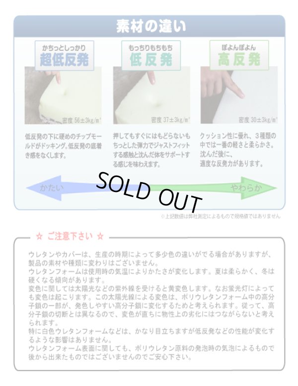 画像9: 40cm角 厚み10cm 柔らか 高反発クッション