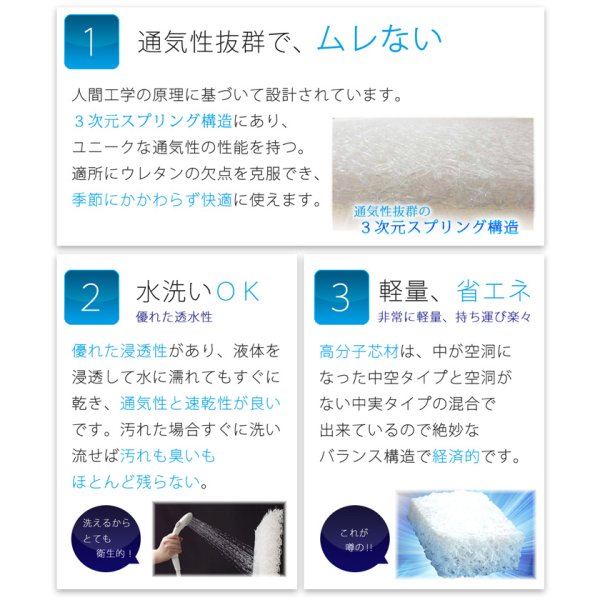 画像3: セミダブル 綿カバーつき 高反発ベッドパッド かため ポリエチレン樹脂 高反発マットレス 120cm×190cm×4cm厚 密度70D (3)