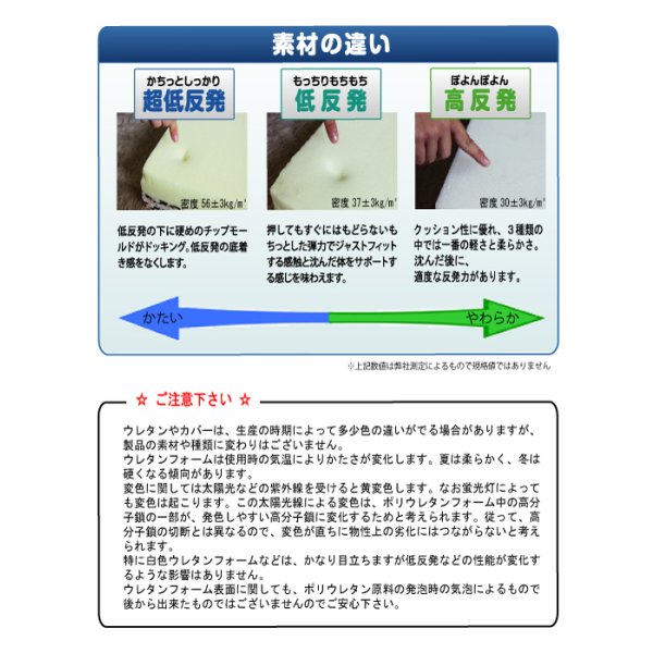 画像8: 40cm角 10cm厚 二層(低反発ウレタン+チップモールド)超低反発 クッション (8)