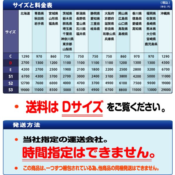 画像9: カバーなし 高反発 ペットマット 厚み3cm M/L/LLサイズ  ポリエチレン樹脂  ケアマット ドッグマット (9)